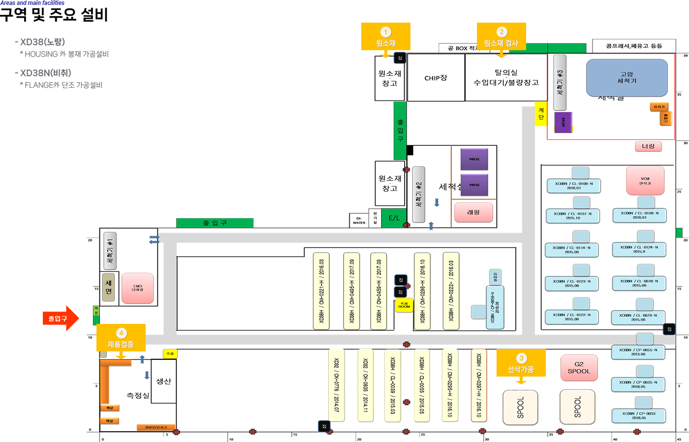 한국 본사 현장 LAY-OUT 1F